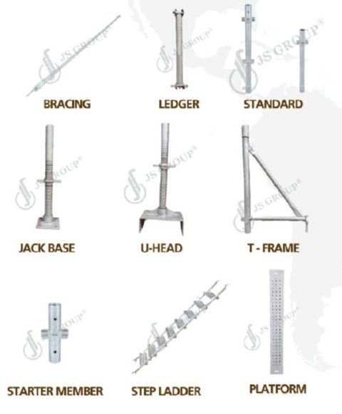 Types of Scaffolding & Materials for Your Construction Needs